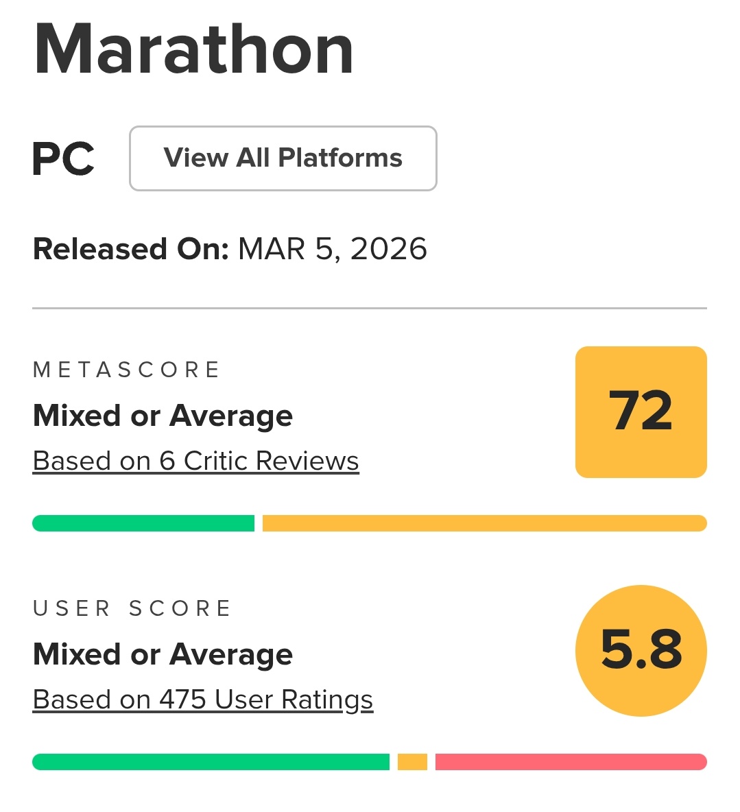 Francisco Melo Jr tweet media
