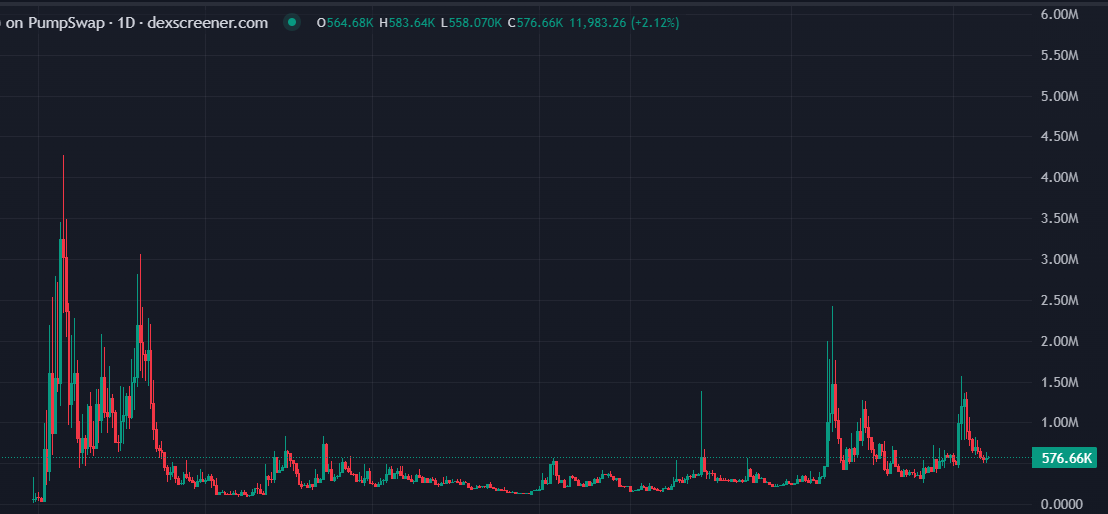 ISELLB4U tweet media