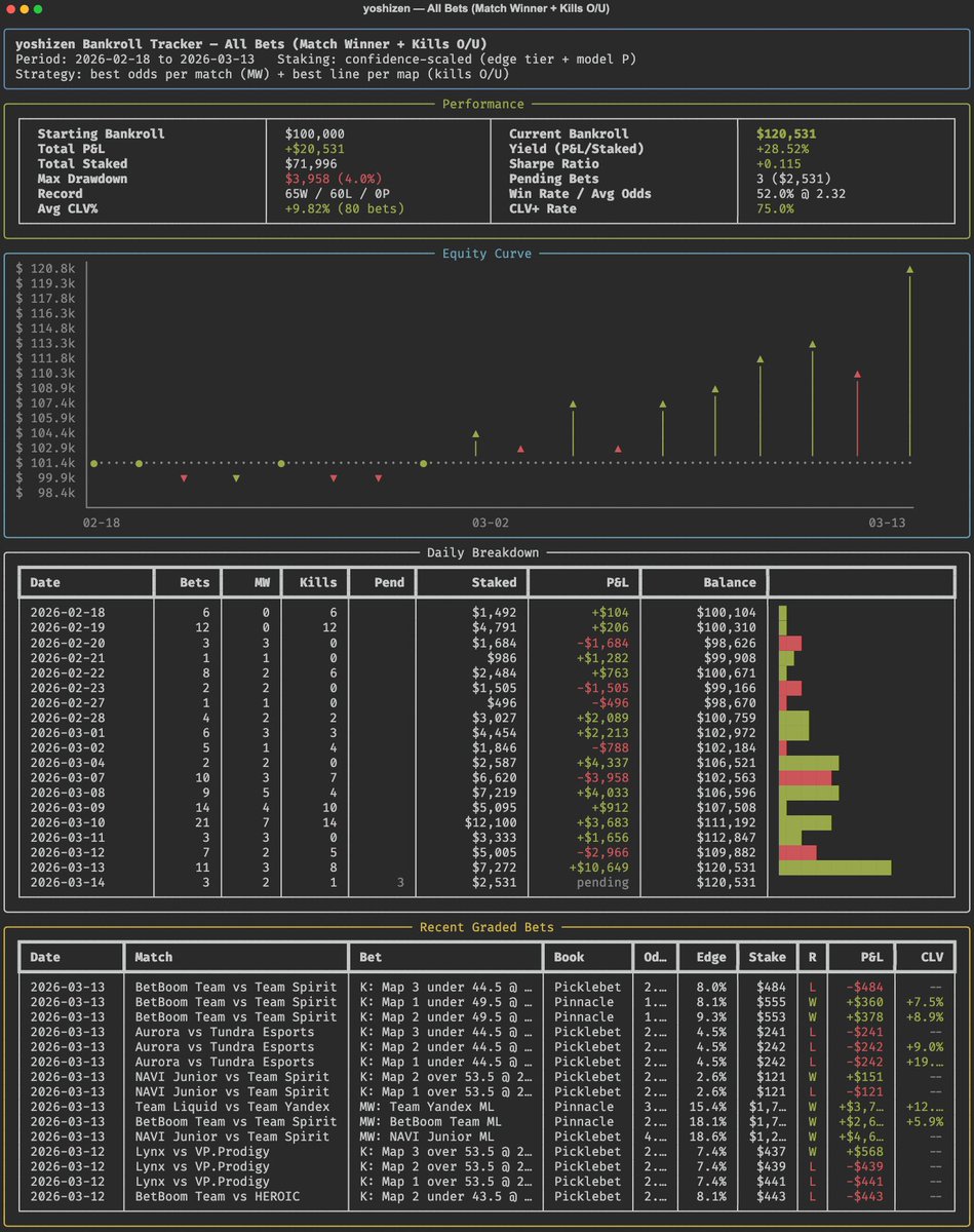 Zeneca🔮 tweet media