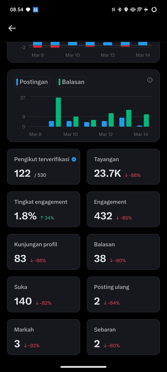 astroboy tweet media