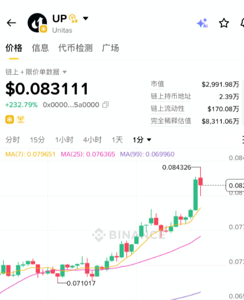 比特猎人(BitHunter) tweet media