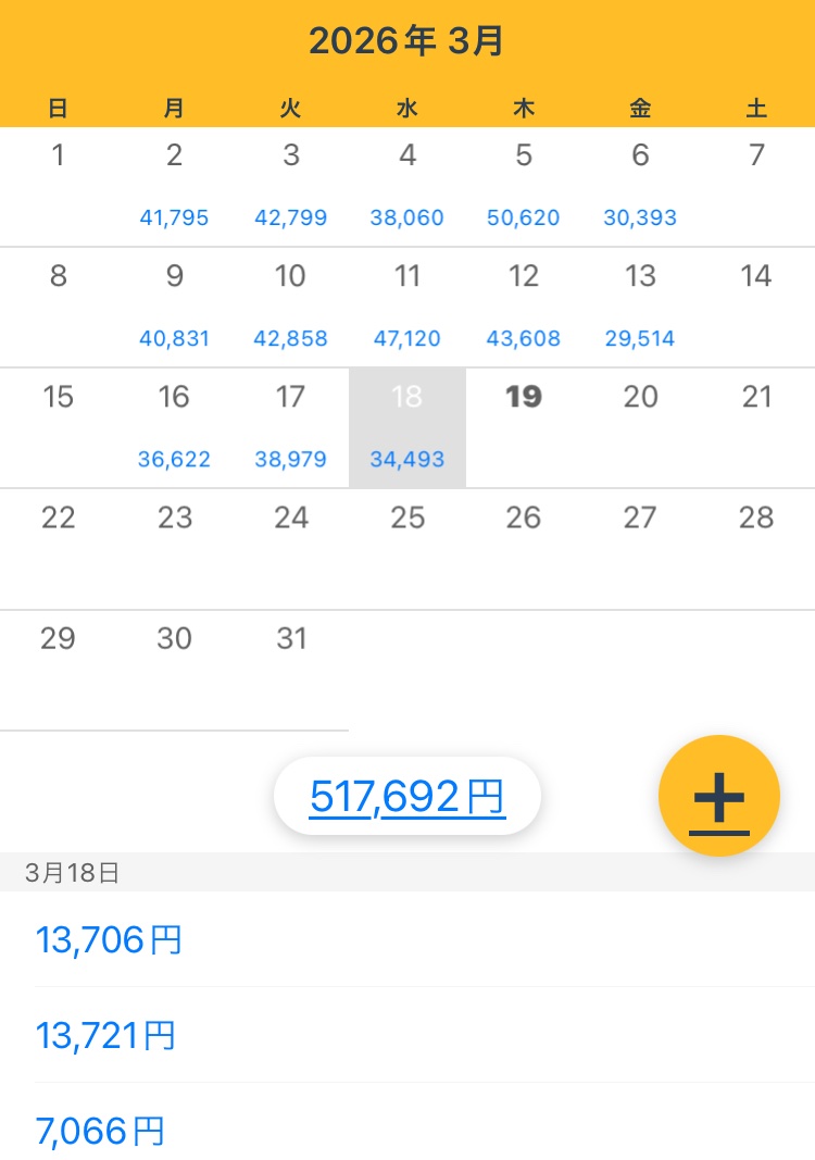 みのり🌻旦那の5倍稼いでます😊＠自動売買 tweet media
