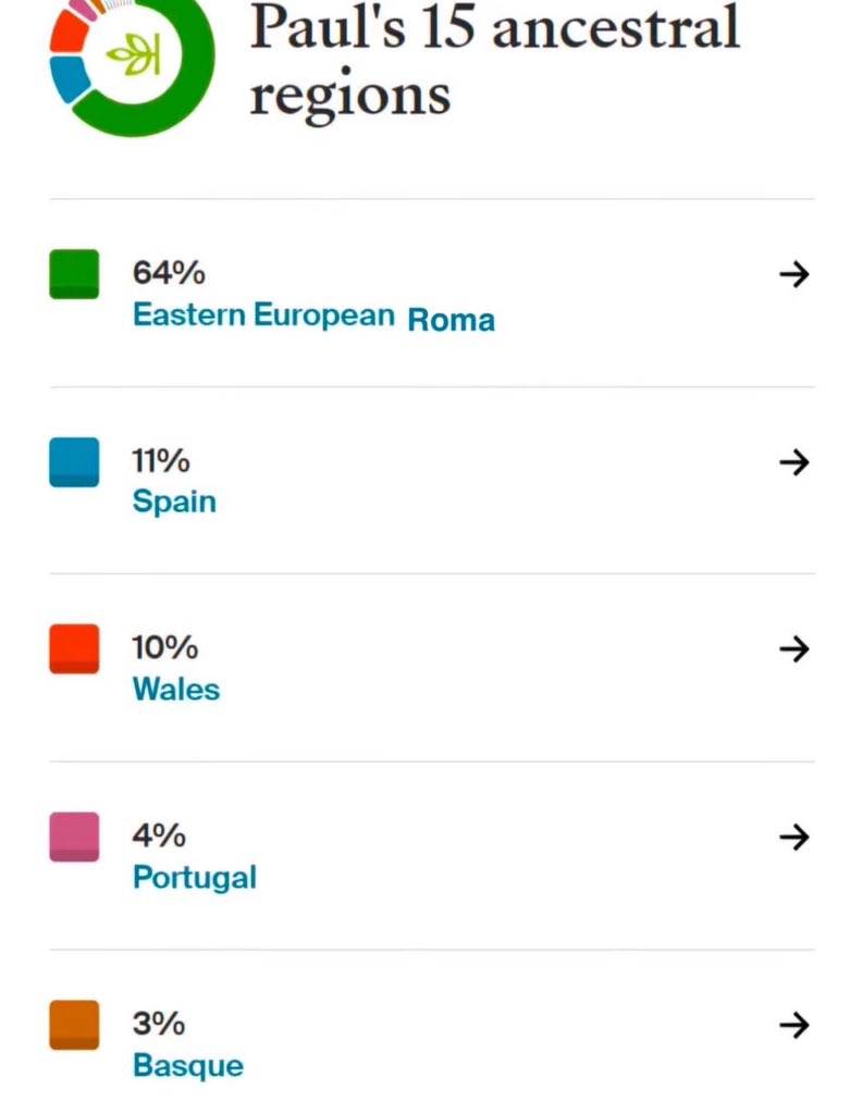 Xy10445056's tweet image. Adin ross is genetically closer to europeans than gypsy crusader