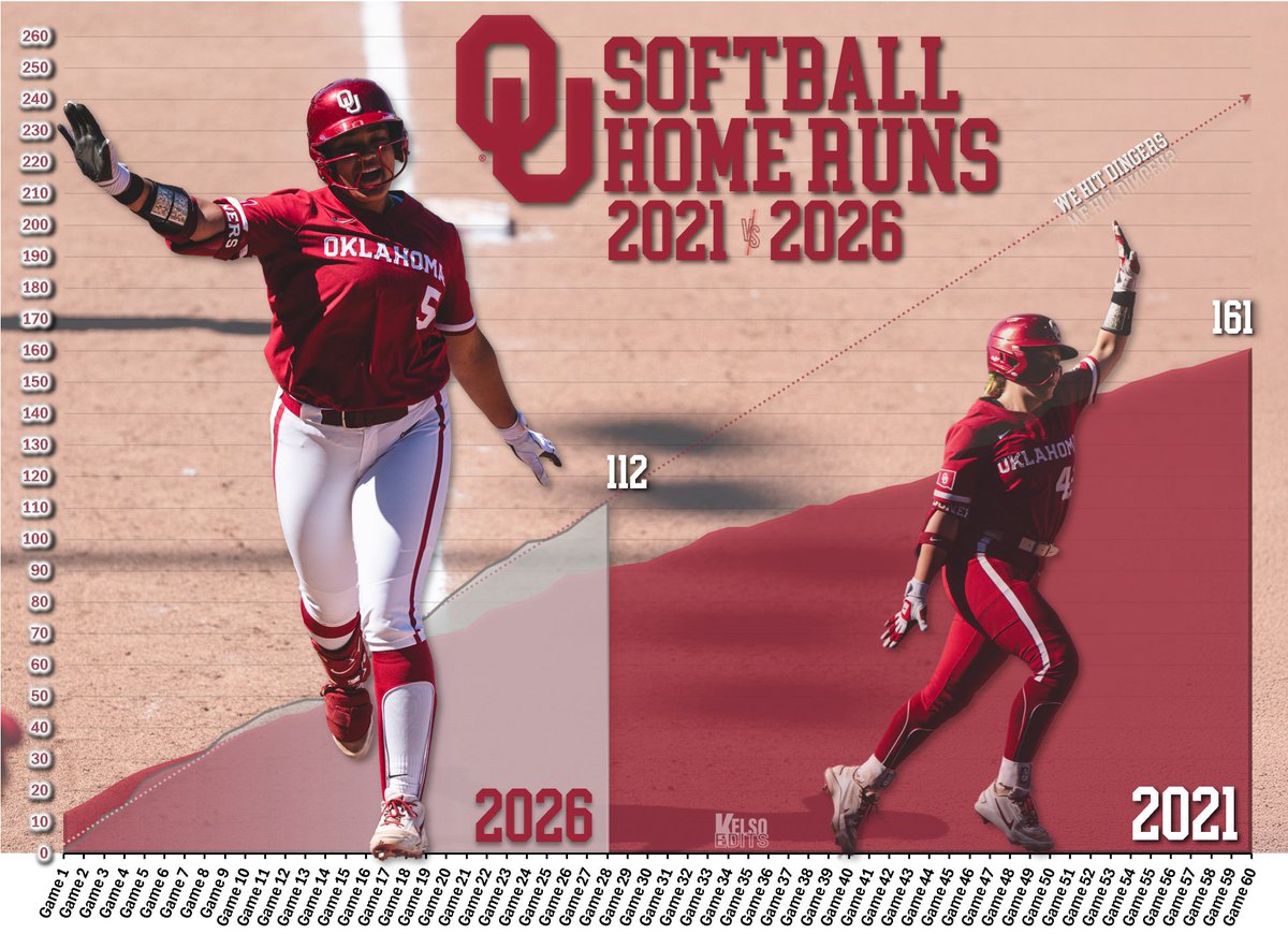 𝕁𝕦𝕤𝕥𝕚𝕟 𝕂𝕖𝕝𝕤𝕠 tweet media