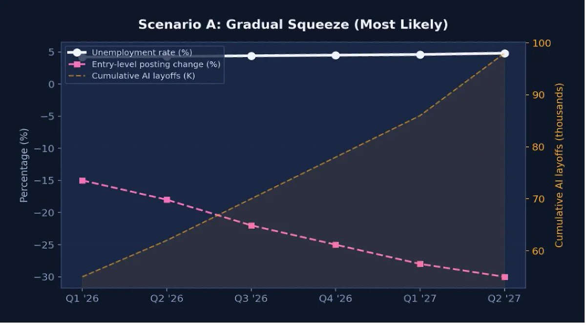 Jacob Morgan tweet media