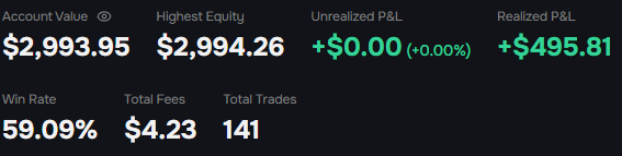 Loopfault tweet media