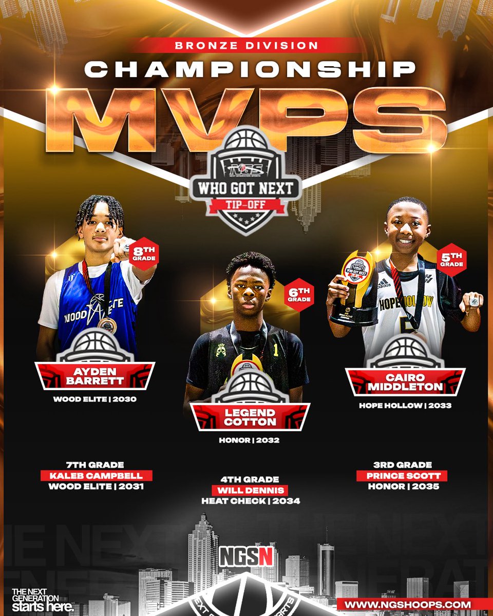 Nxt Gen Sports Network tweet media