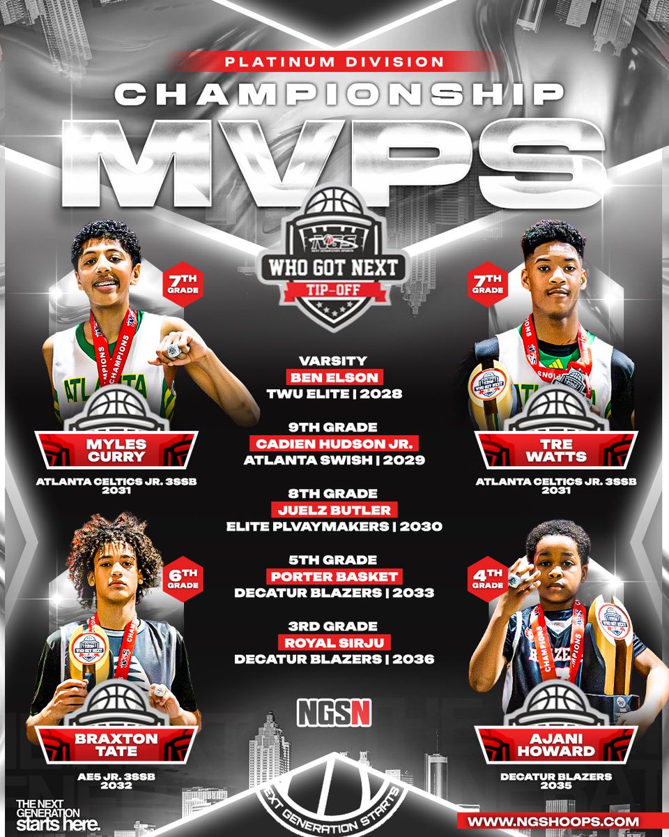 Nxt Gen Sports Network tweet media