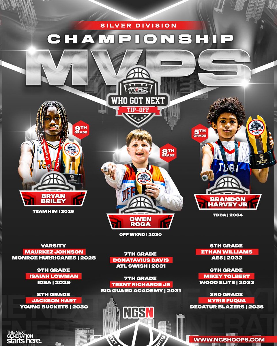 Nxt Gen Sports Network tweet media