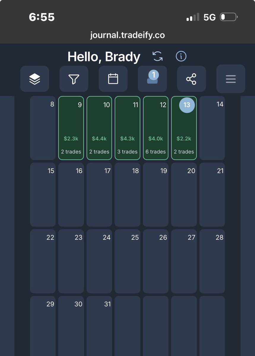 Reecepect Trades tweet media