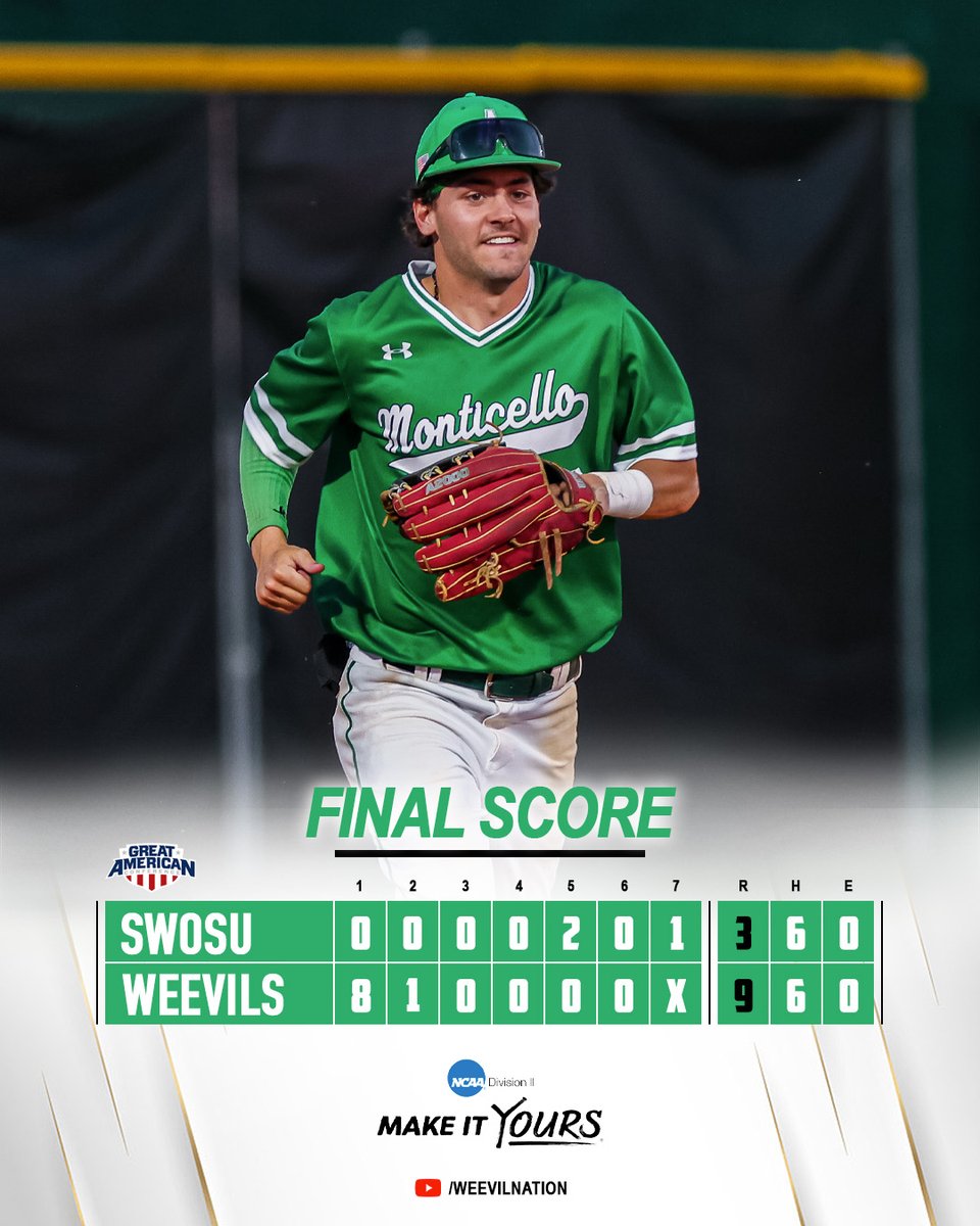 Weevils Baseball tweet media