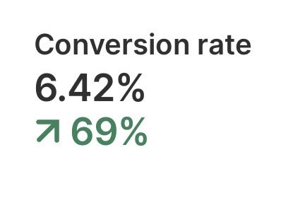 Ecom Pilot tweet media