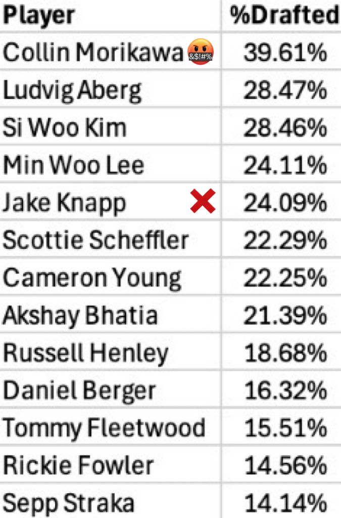 Tyler Tamboline tweet media