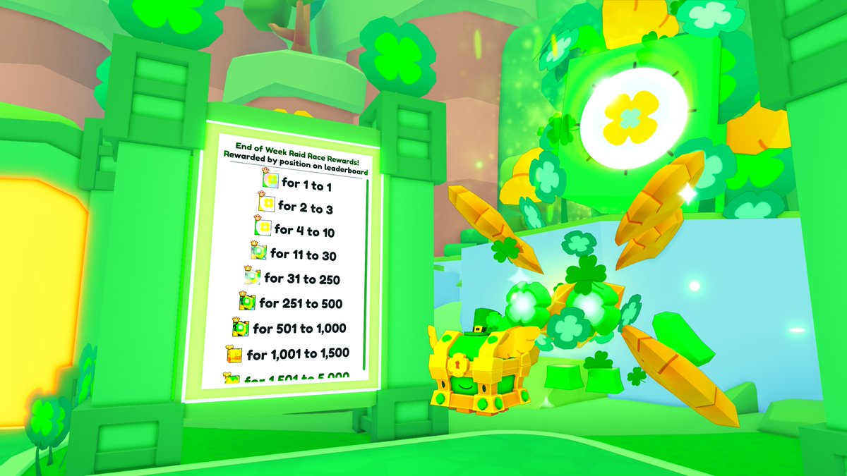 Pet Simulator News tweet media