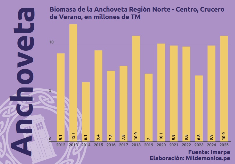 mildemonios tweet media