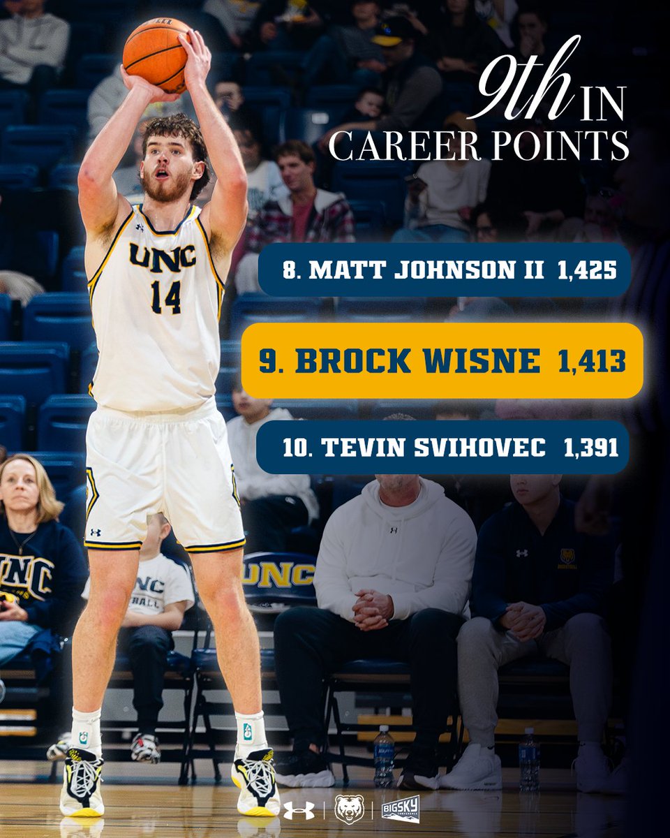 UNC Bears MBB tweet media