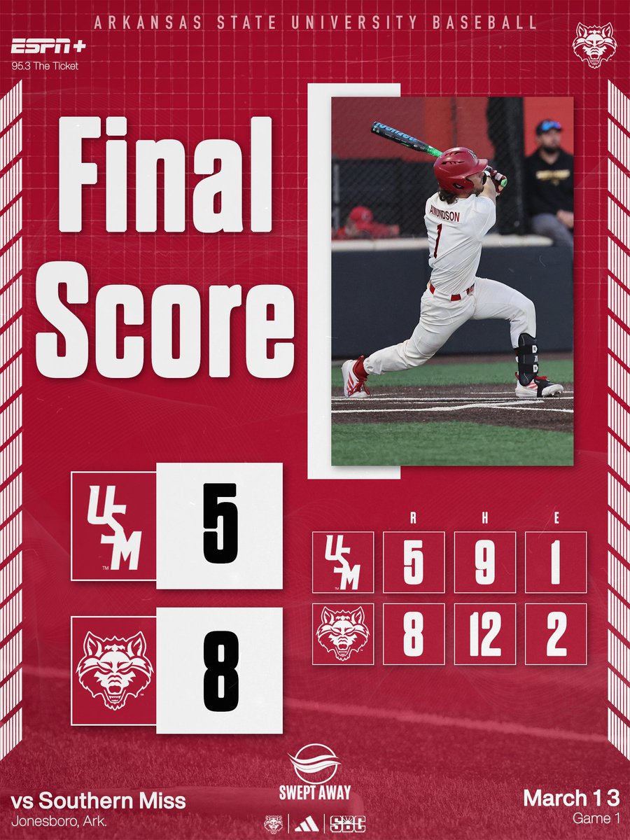 Arkansas State Red Wolves Baseball tweet media