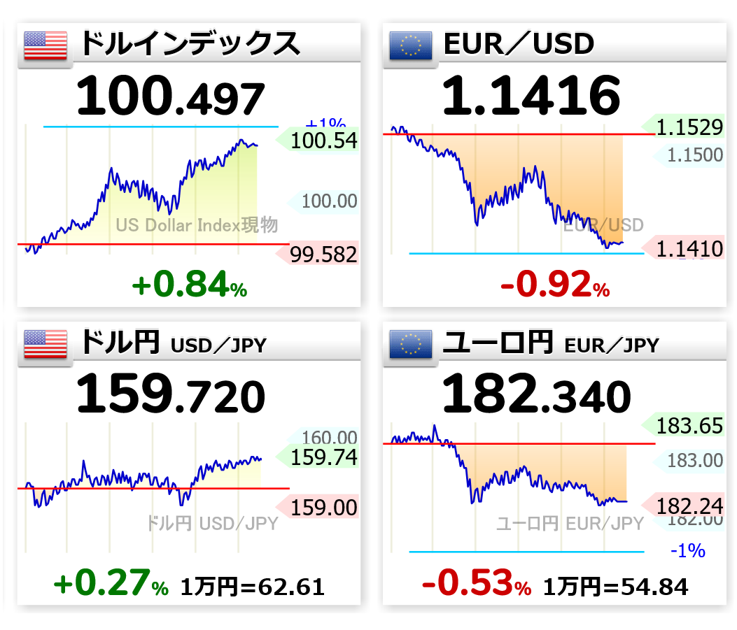 さとシ・マルヤま／ベンチャー投資（VC）事業家／起業家とともにStarshot狙ってます tweet media