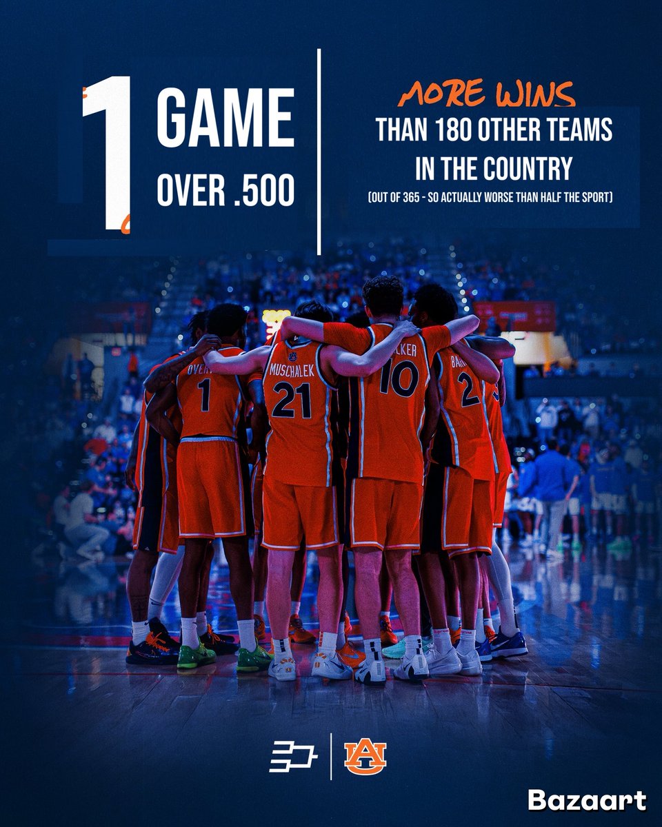Peter_Mick's tweet photo. @AuburnMBB #Elite https://t.co/B5LG4mLLby