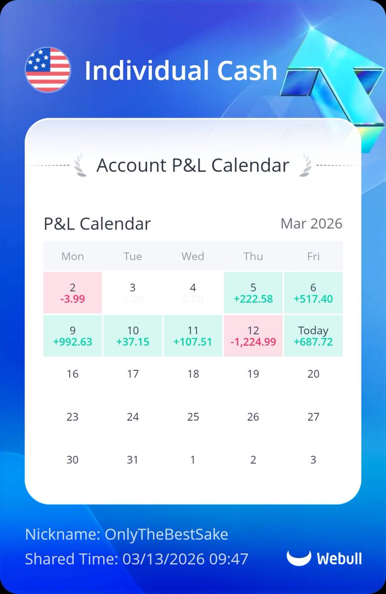 Spongebob tweet media