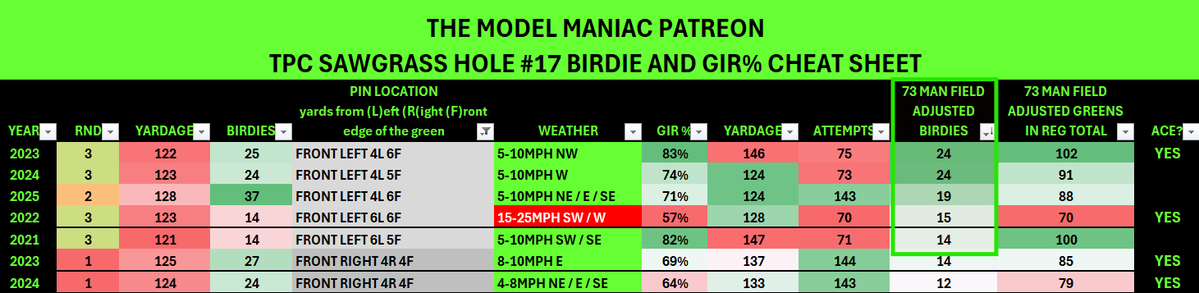 Byron Lindeque tweet media
