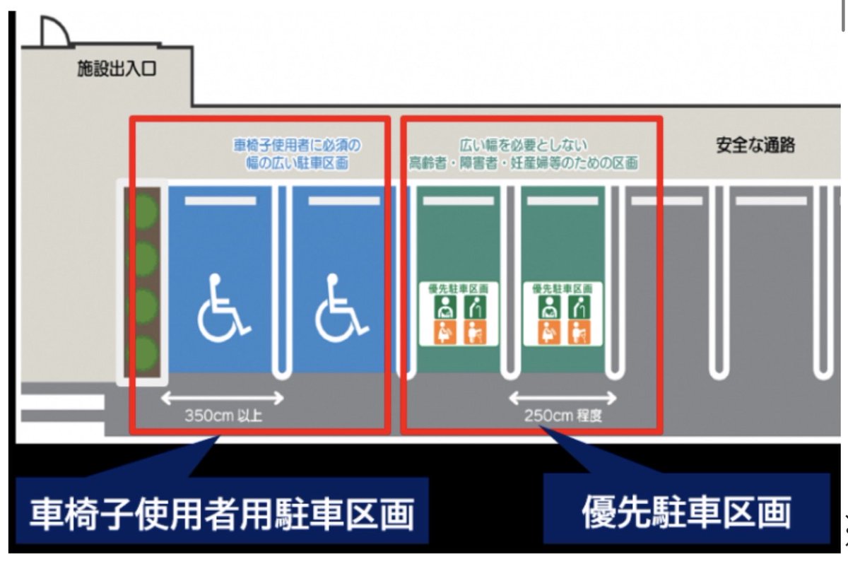 What’s up? tweet media