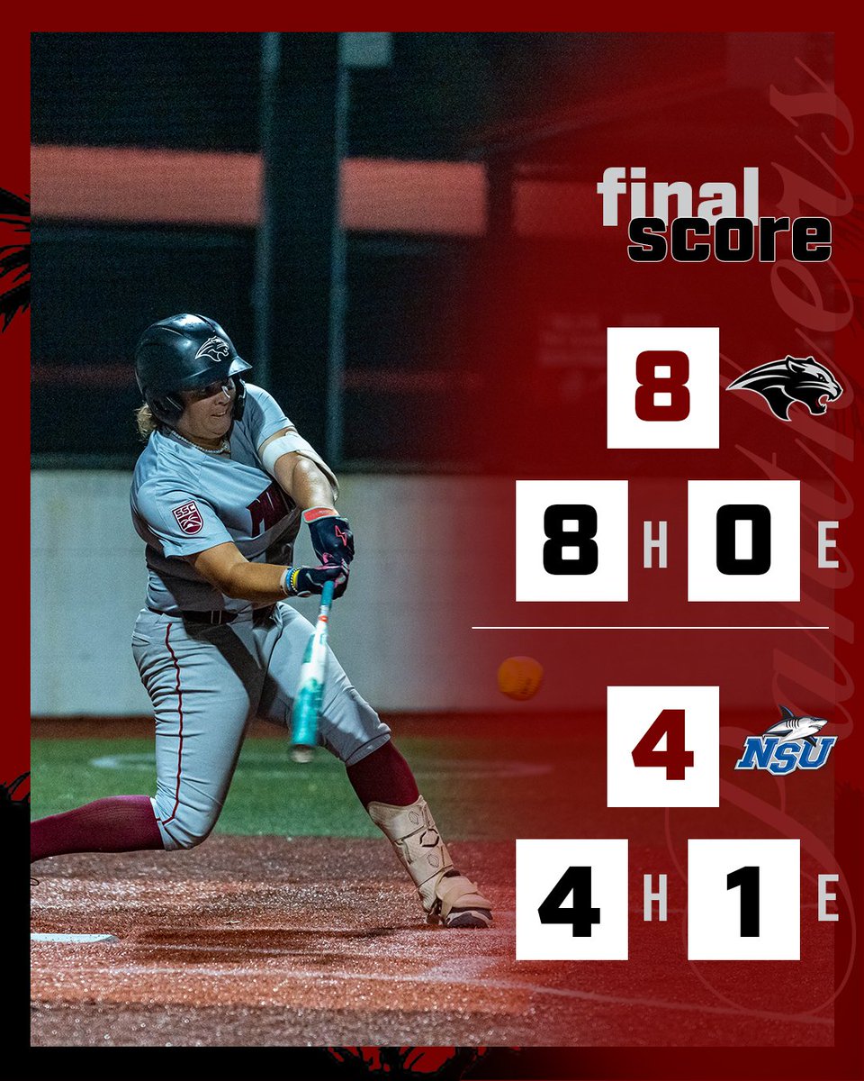 Florida Tech Softball tweet media