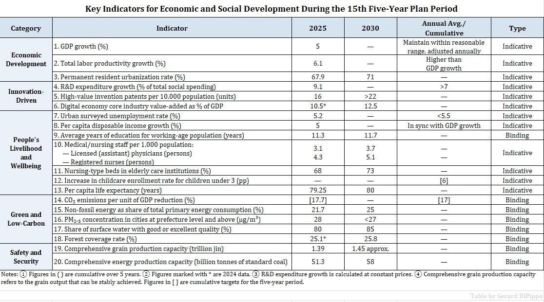 Mehdi (e/λ) tweet media