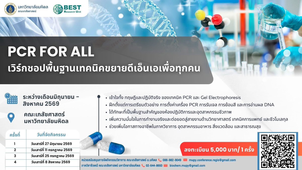 Pharmacy Mahidol U. tweet media