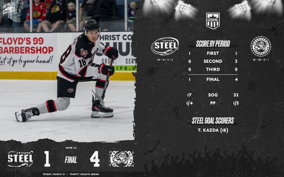 Chicago Steel tweet media