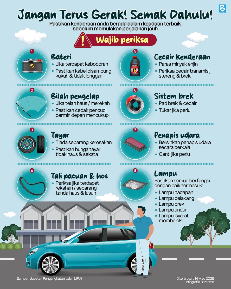 Jangan terus gerak, semak dahulu!

Sebelum memulakan perjalanan jauh, pastikan kenderaan anda berada dalam keadaan terbaik.

Periksa komponen penting seperti bateri, tayar, sistem brek, lampu dan cecair kenderaan bagi memastikan perjalanan lebih selamat.

#BernamaNews