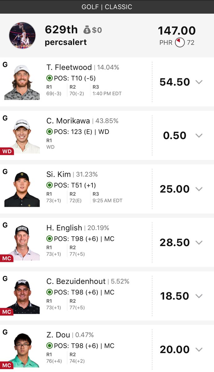 Percsalert tweet media