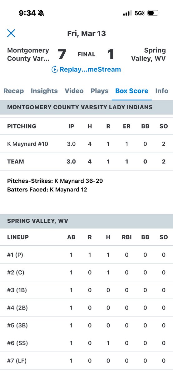 Kylie Maynard tweet media