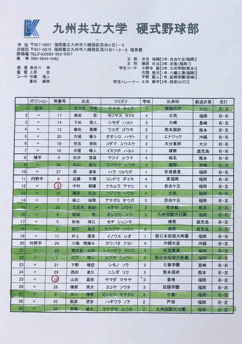 3軍メンバー表です🐣 3/14(土) vs 九州共立大学 ⚾️先発投手 H #前田