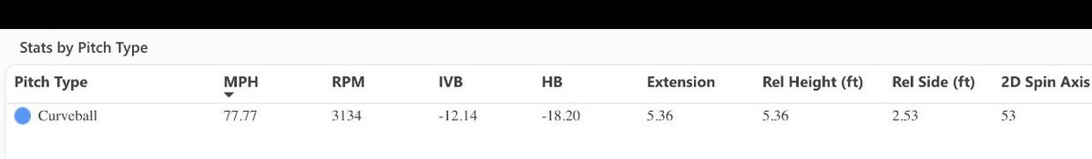 Case Beames tweet media