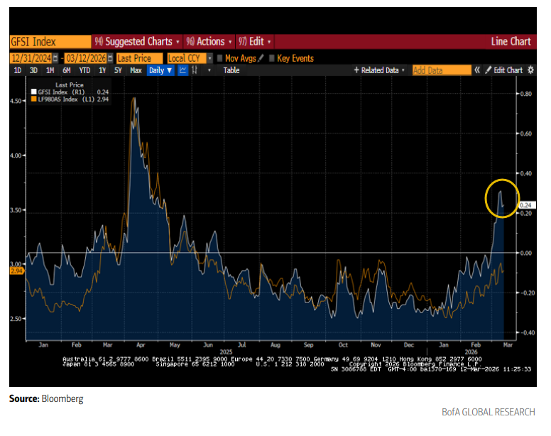Neil Sethi tweet media