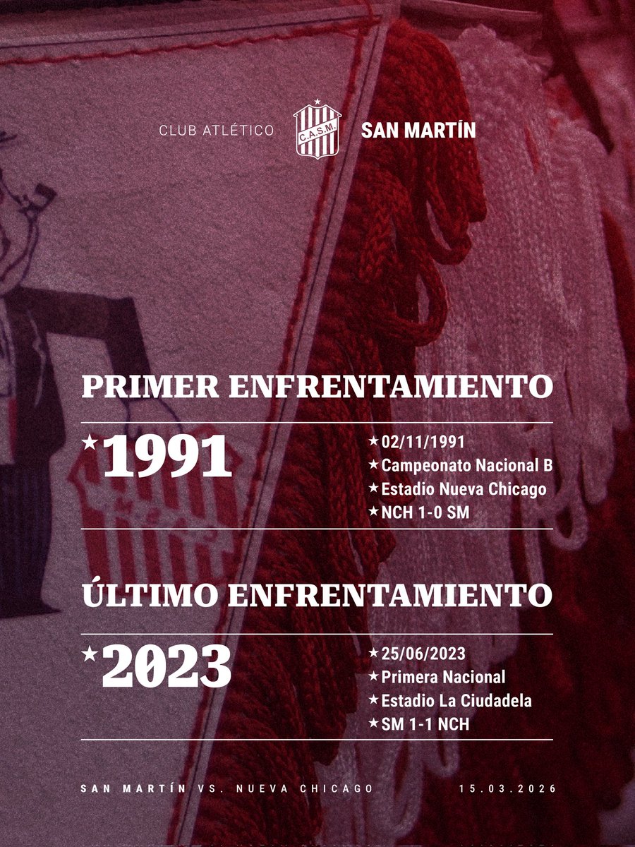 Club Atlético San Martín tweet media