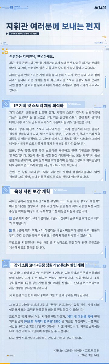 퍼니싱: 그레이 레이븐 tweet media