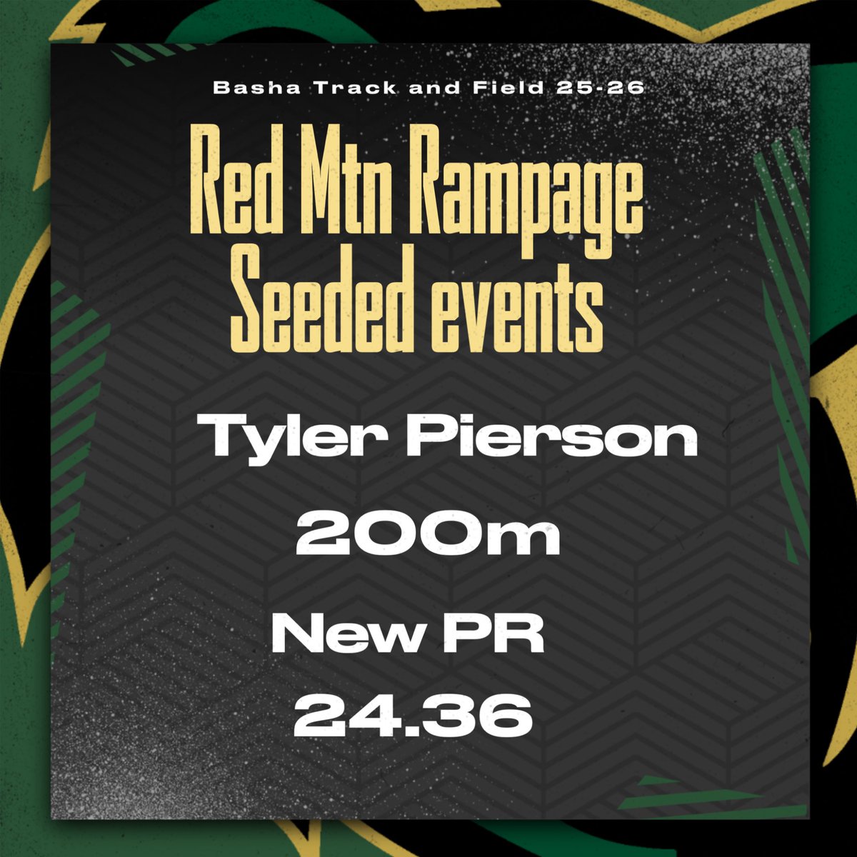 Basha High Track and Field tweet media