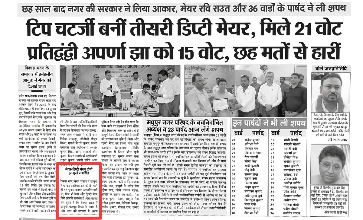 KedarDasJMM's tweet photo. देवघर में जिला अध्यक्ष संजय शर्मा जी के चट्टानी संकल्प से मेयर के बाद अब डिप्टी मेयर पद पर भी JMM समर्थित टिप चटर्जी की जीत (21 वोट)।
झामुमो और मजबूत।
वीर शिबू सोरेन अमर रहें।
हेमंत है तो हिम्मत है।
झारखंड मुक्ति मोर्चा जिंदाबाद।
@HemantSorenJMM https://t.co/QXCqPBFJWB