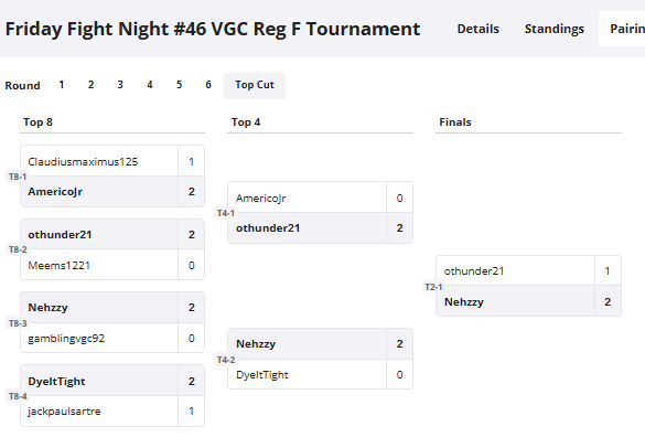 RedPandaVGC 🔜 X-3 Locals 😭 tweet media