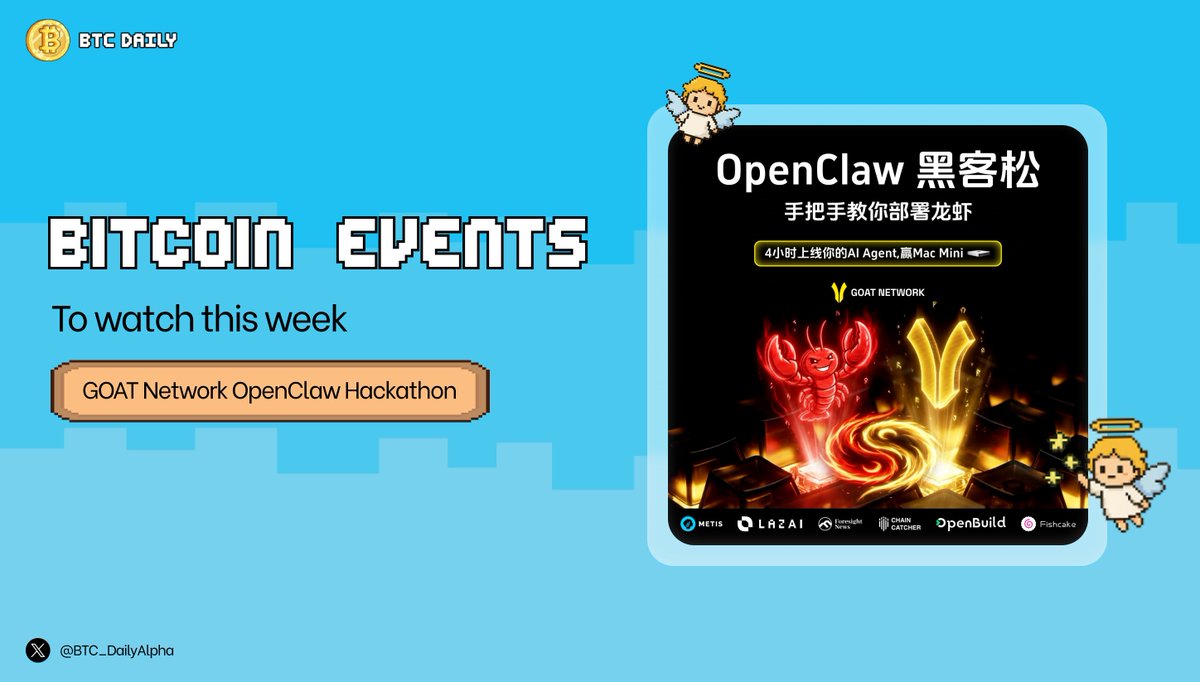 Bitcoin Daily tweet media