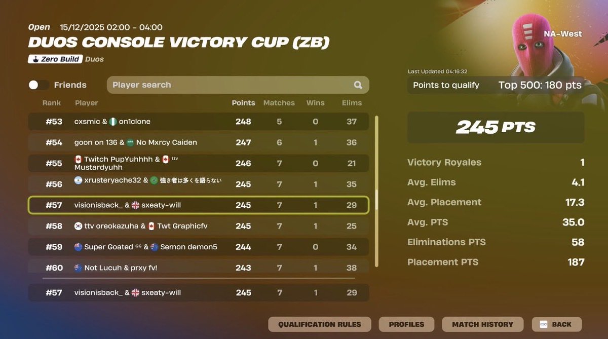 visionnn! tweet media