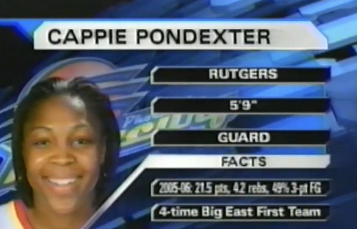 Vintage WNBA tweet media