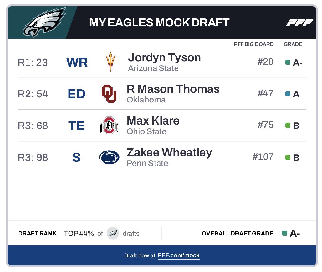 🦅Coop〽️ tweet media