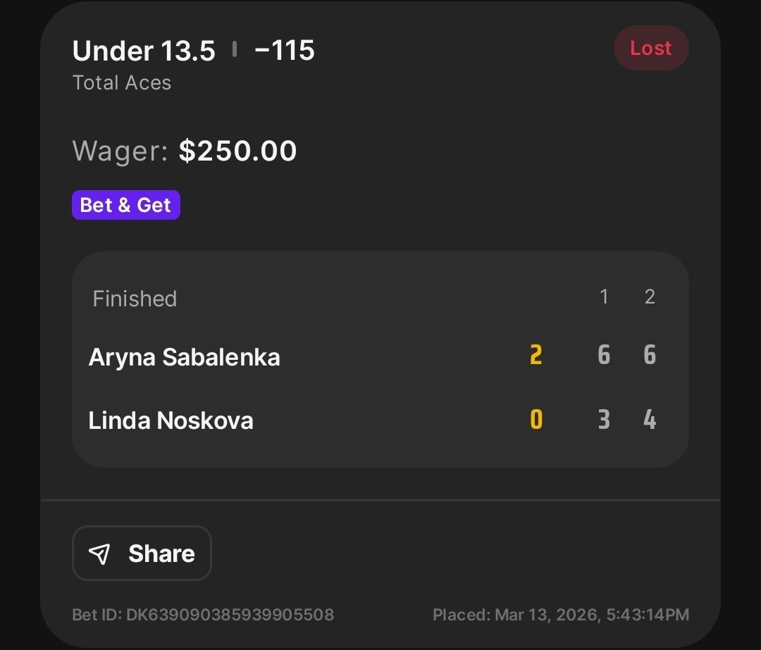 FantasyFreakTN's tweet photo. @DK_Assist Is this just a temporary loss? There were only 10 aces in the match. https://t.co/oX7EFW4AE7