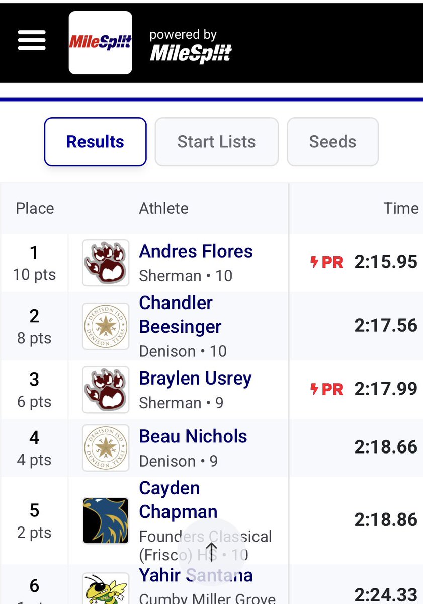 Chandler Beesinger tweet media