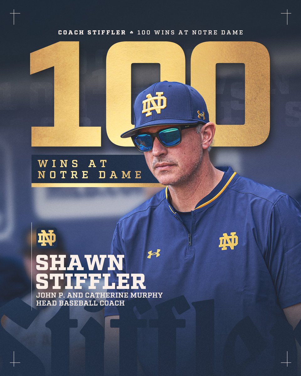 Notre Dame Baseball tweet media