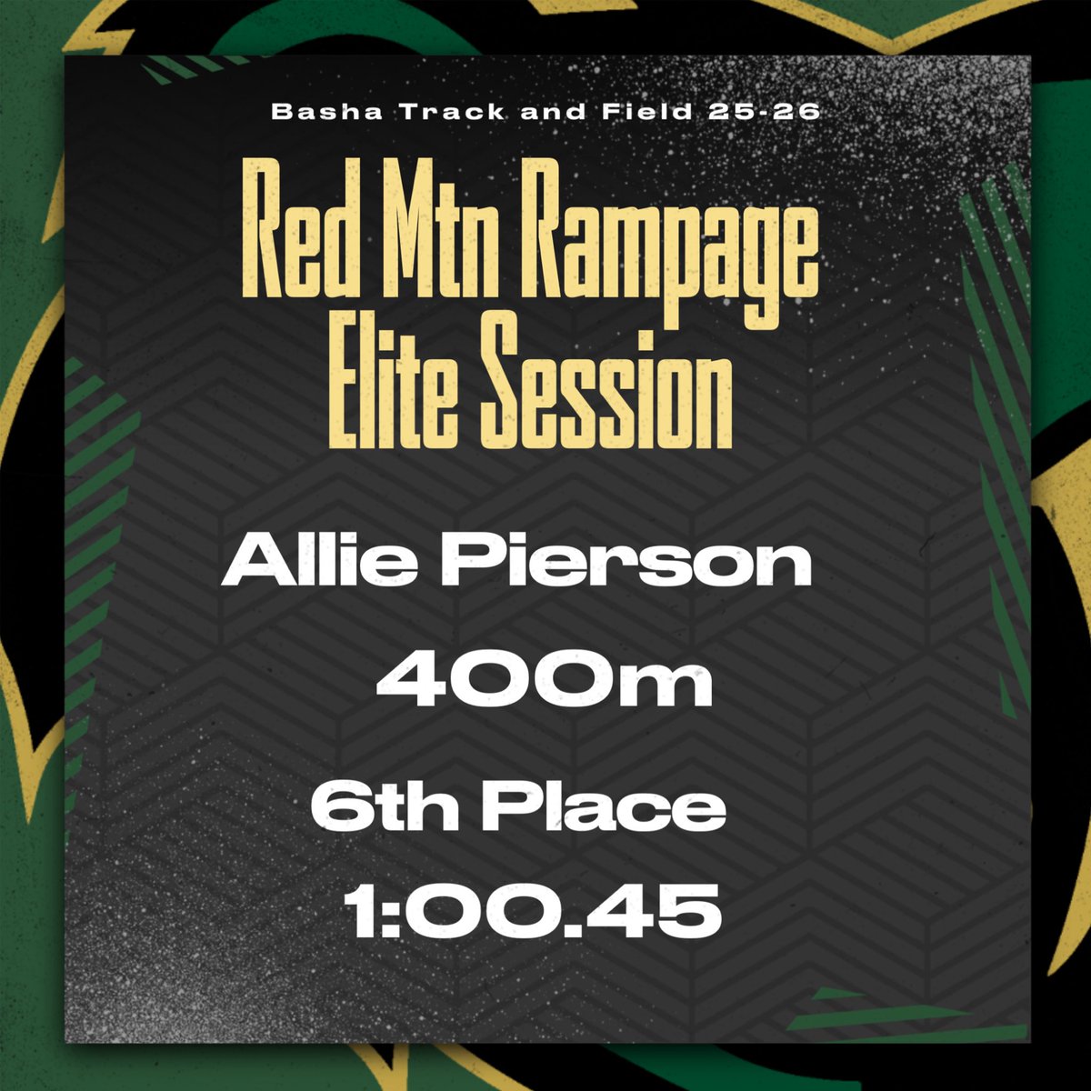 Basha High Track and Field tweet media