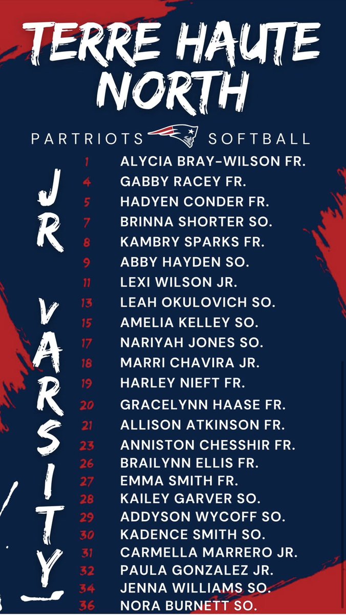 Gabby Racey 2029 tweet media